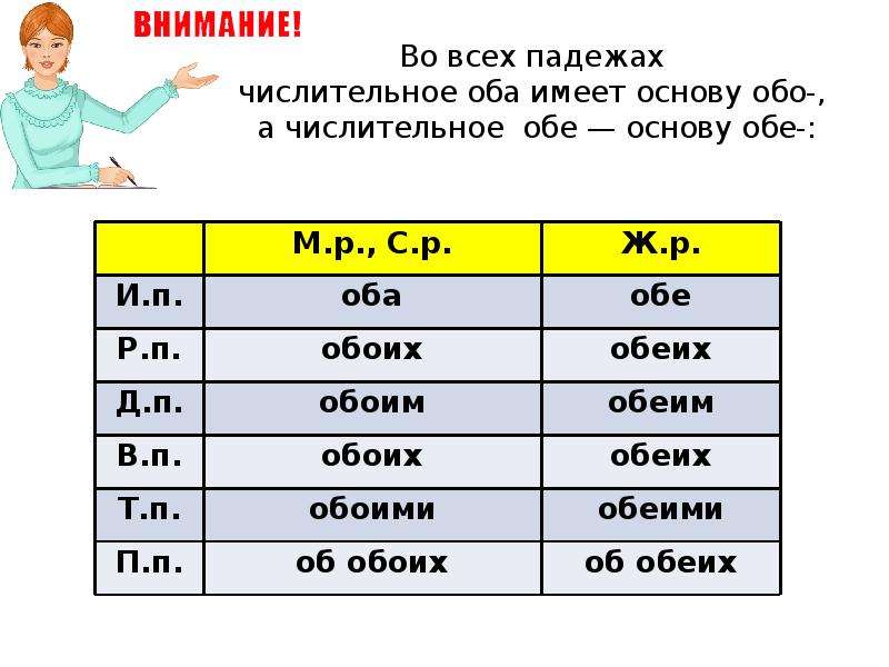 На обоих или обеих фото