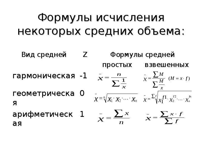 Обобщенный характер