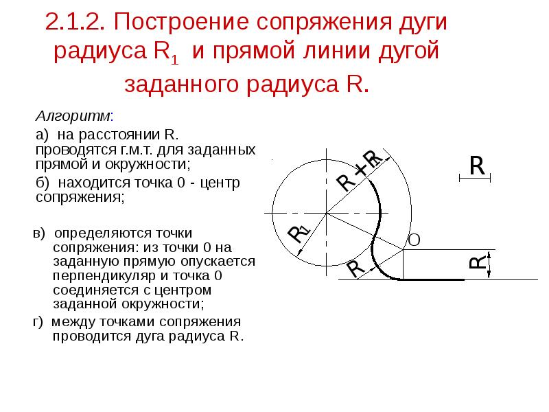 Включи сопряжение. Внутреннее сопряжение дуги и прямой. Сопряжения дуги с прямой радиусом 10 мм. Построить сопряжение дугой заданного радиуса упражнение 10. Построить сопряжение окружности и прямой линии заданным радиусом r15.