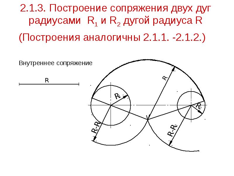 Геометрические построения