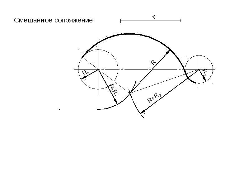 Включи сопряжение. Смешанное сопряжение двух окружностей. Комбинированное сопряжение. Смешное сопрядение двух окружностей. Сопряжение двух дуг смешанное.