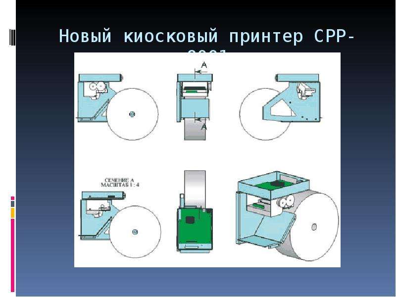 Обслуживание лазерных принтеров презентация