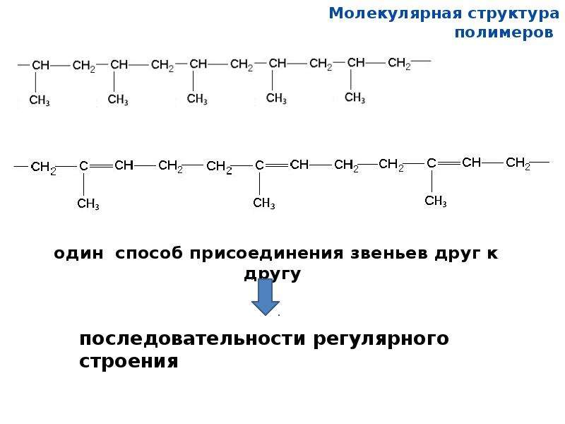 Молекулярный состав. Надмолекулярная структура полимеров презентация. Молекулярная структура полимеров. Химическая структура полимера. Химическое строение полимеров.