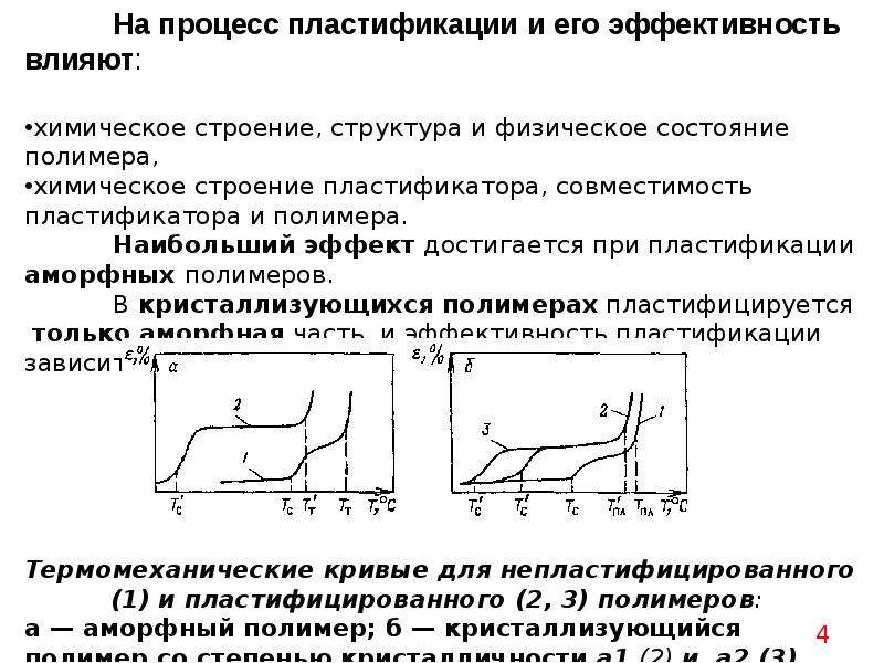 Самостоятельная Пластификация Фотографий