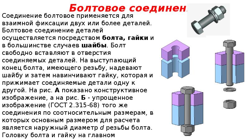 Контроль резьбы презентация