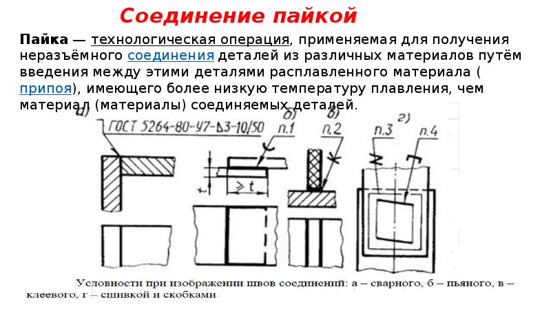 Завершить изображение паяного соединения при