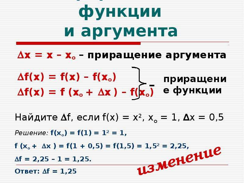 Изменение аргумента. Как найти превращение функции. Превращение функции и аргумента. Приращение аргумента и приращение функции. Приращение функции в точке x0.