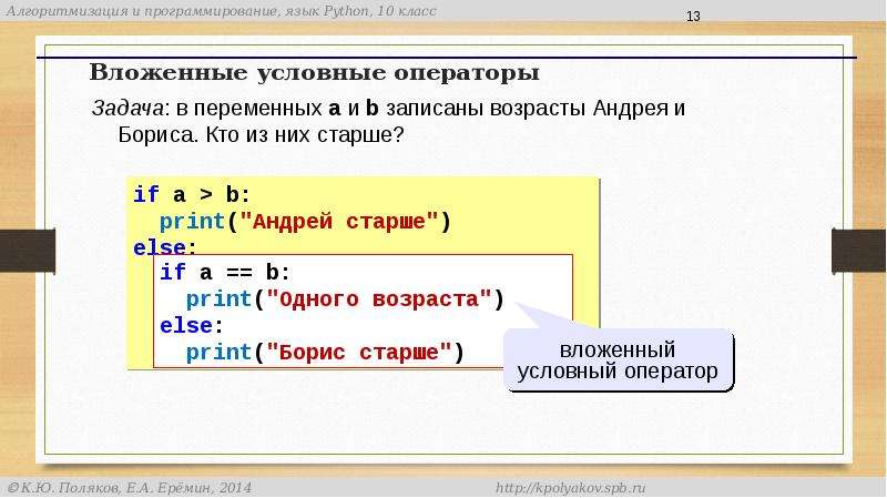 Условный оператор в python