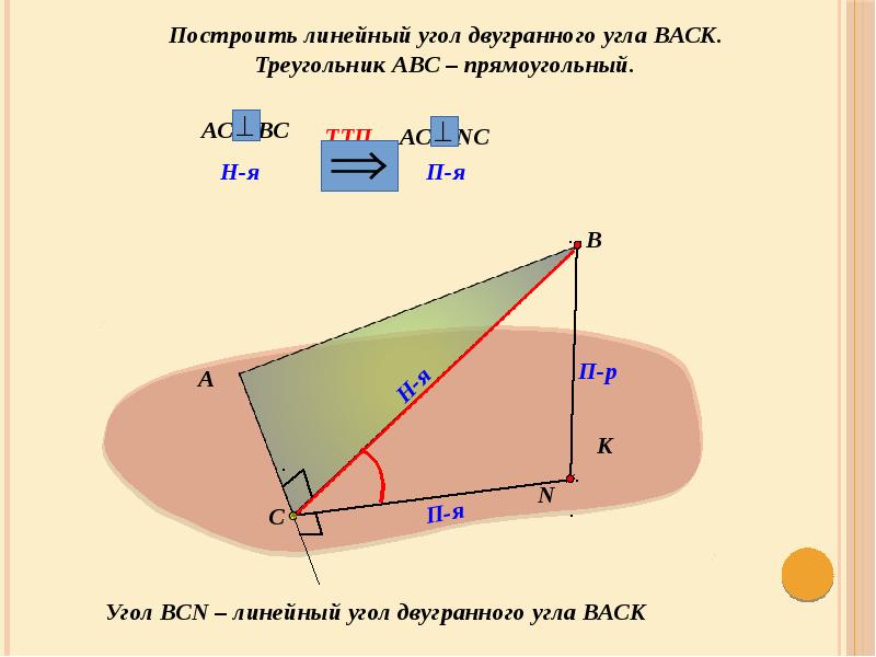 Двугранный угол это в геометрии. Как построить Двугранный угол. Линейный Двугранный угол. Двугранный угол презентация 10.