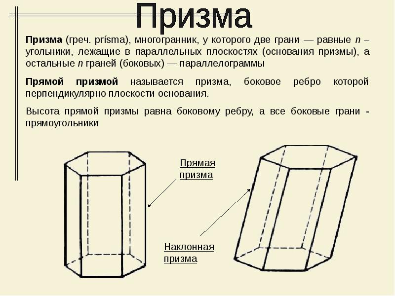 Докажите что боковые грани прямой призмы. Многогранники Призма и ее элементы. Призма это многогранник в основаниях. Наклонная Призма многогранник. Основания и боковые грани Призмы.