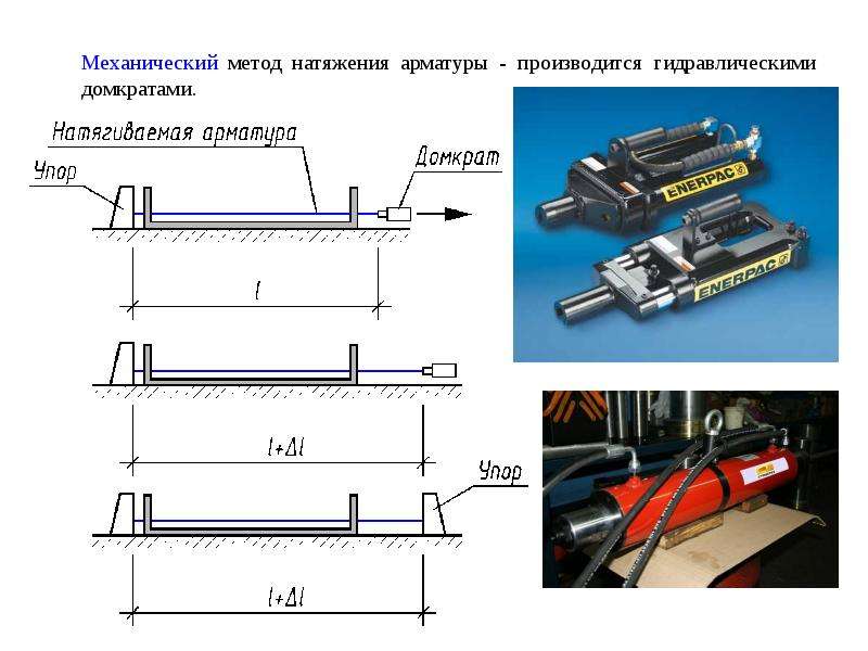 Размеры предварительно. Домкрат для Пучков напряженной арматуры. Механический способ натяжения арматуры. Домкрат для натяжения арматуры схема. Натяжитель арматуры гидравлический.