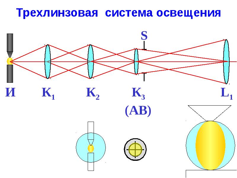 Устройство масс спектрографа