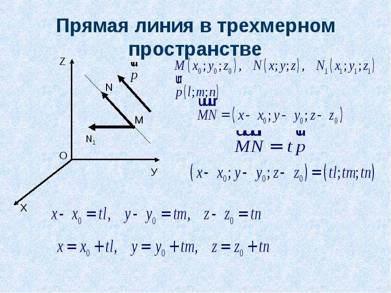 Векторы в пространстве проект