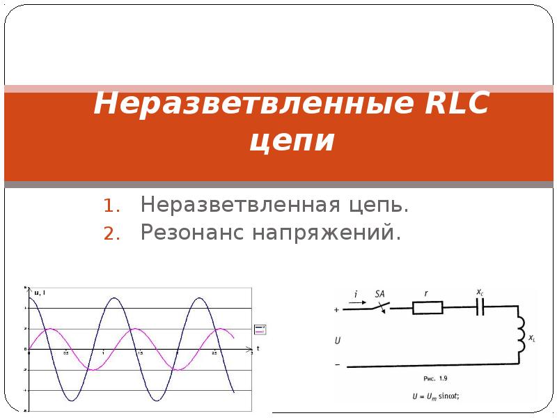 Неразветвленная цепь