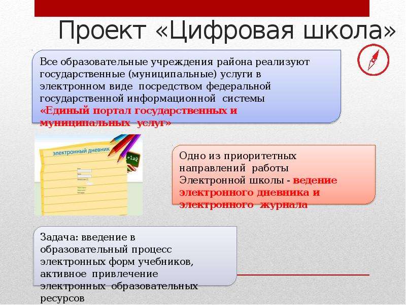 Национальная цель образование