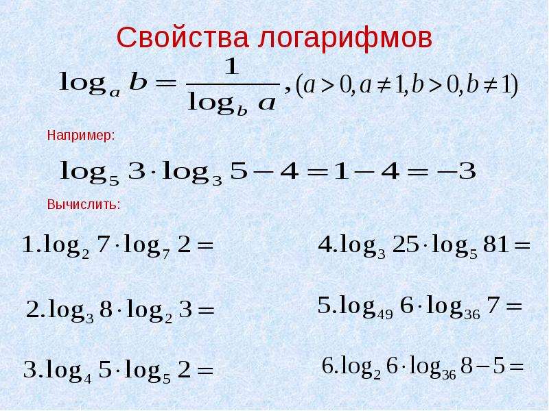 Преобразование логарифмических выражений презентация