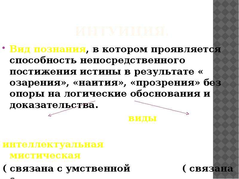 Логическая обоснованность вид познания