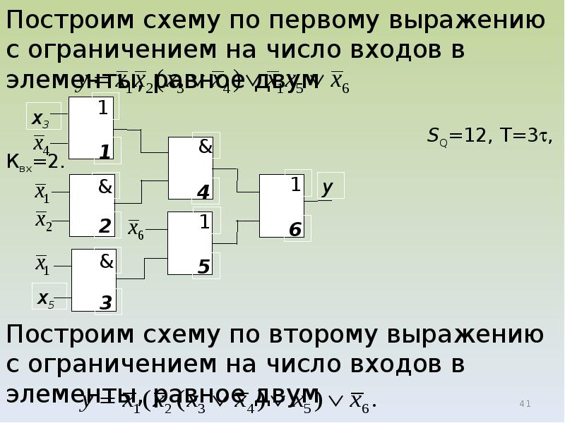 Построение логических схем