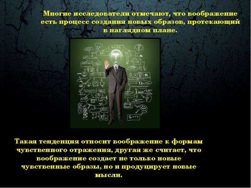 Этот мир существует только в моем воображении. Воображение. "Воображение есть Предтеча мышления"?. Презентация воображаемой школы.