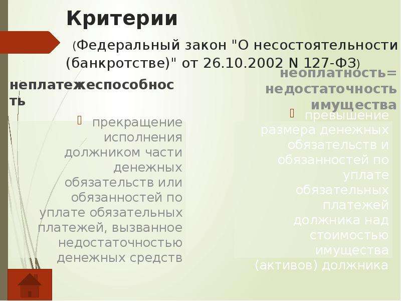 Критерии закона. Критерии федеральных законов. Фед законы гражданского права. ФЗ ГП. Формальный критерий федерального закона.