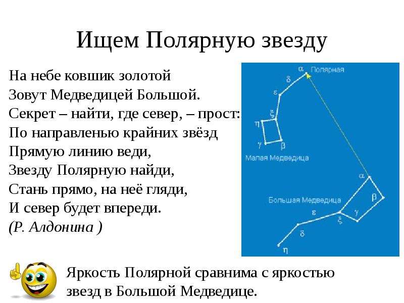 Капитан ответил большая медведица похожа на перевернутый ковш составить схему предложения