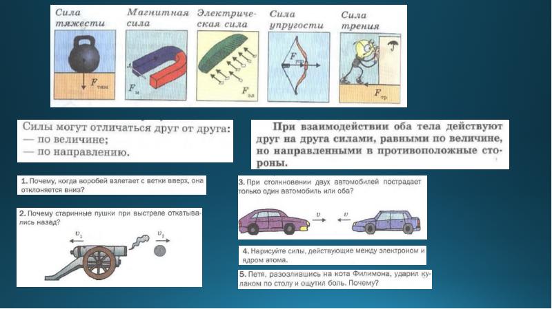 Сила отличаться. Сила тяжести упругости трения. Чем отличаются силы друг от друга. Сила равна силе при столкновении. Сила взаимодействия автомобилей при столкновении.