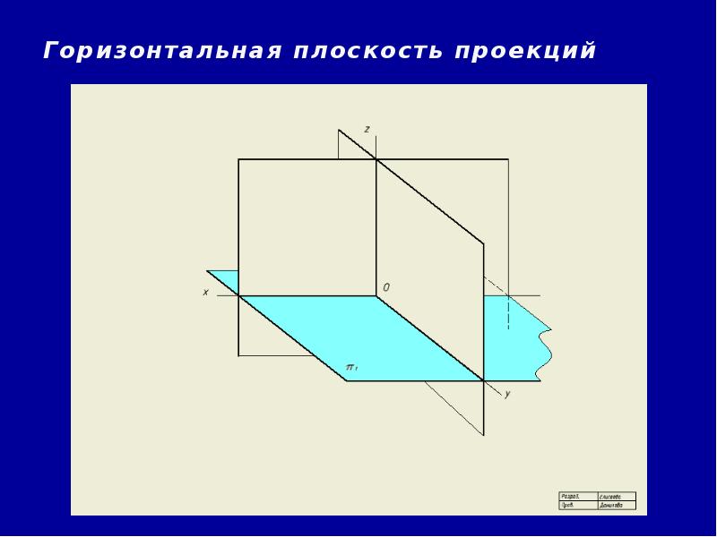 Определить горизонтальную плоскость проекции