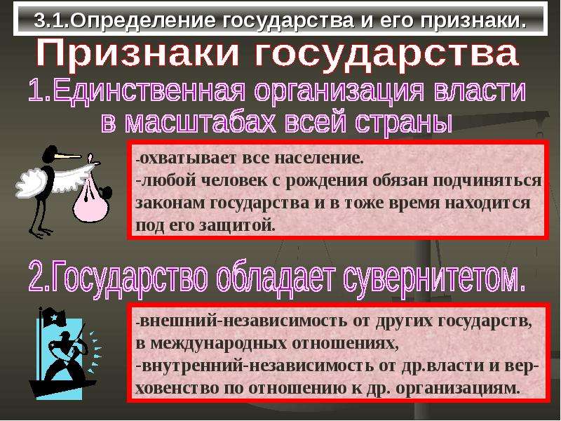 Установление государством. Государство определение. Определение государства и его признаки. Выберите правильное определение государства. Государство это определение кратко.