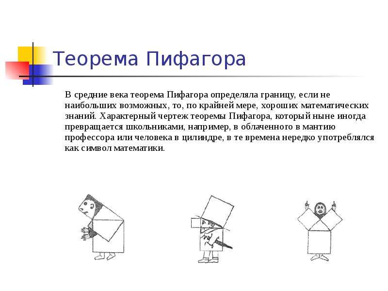 Кто придумал теорему пифагора