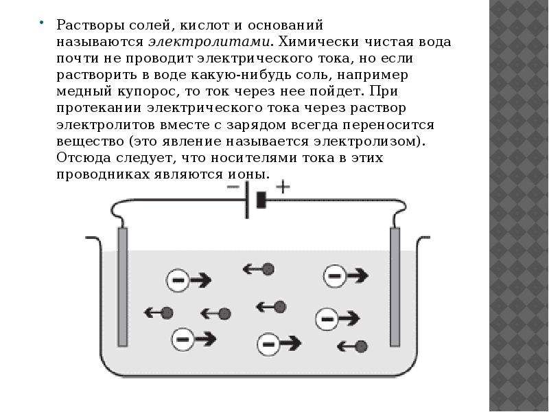 Ток в электролитах презентация