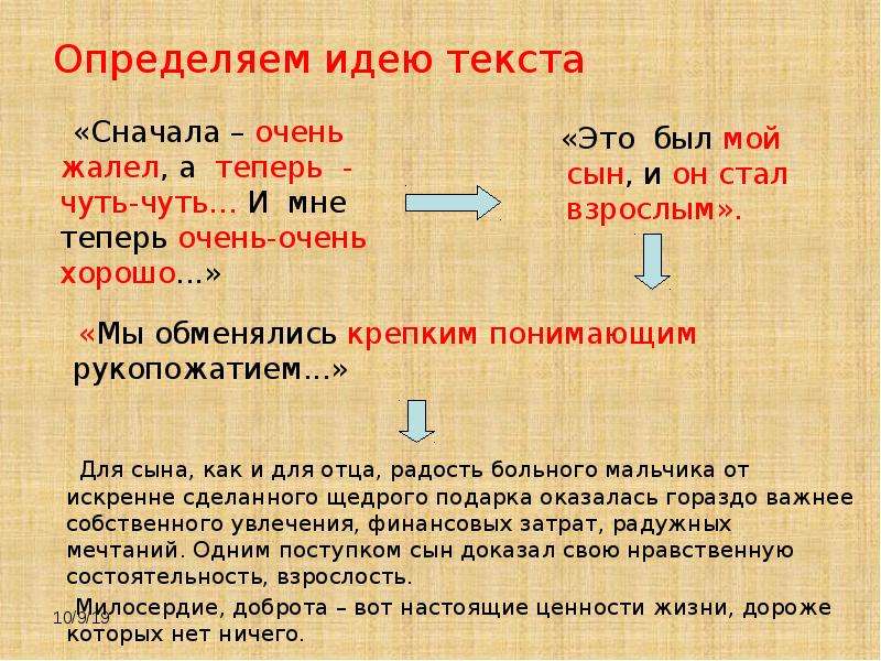 Какая идея текста. Определите идею текста. Как определить идею текста. Идея текста примеры. Как определить идею текста 6 класс.