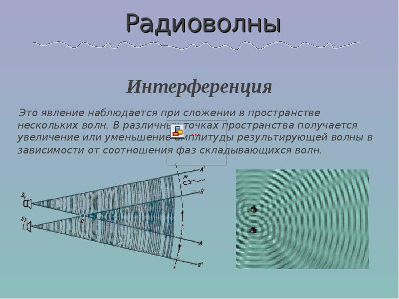 Расчет радиоволны