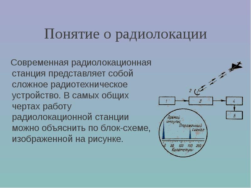 Как работает рлс