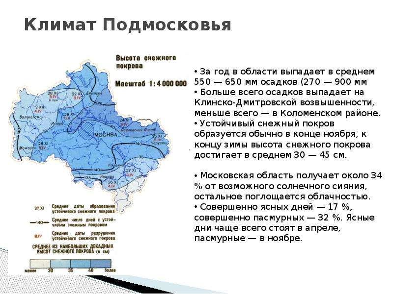 Карта осадков московская обл