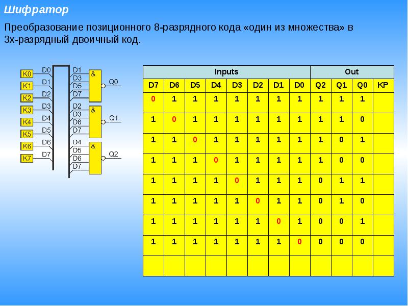 Дешифратор матрицы телевизора