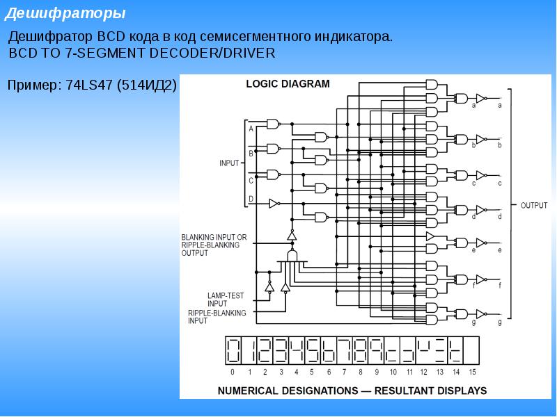 Дешифратор двоичного кода схема