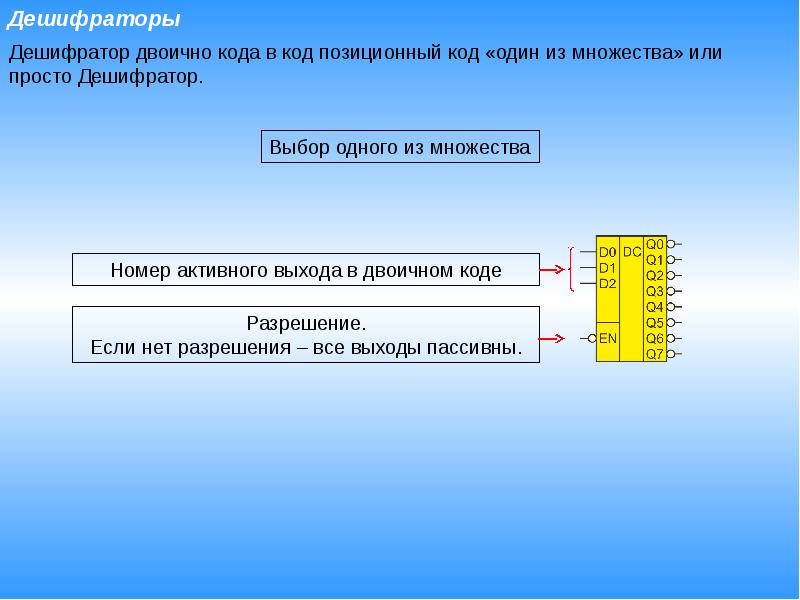 Дешифратор картинки онлайн