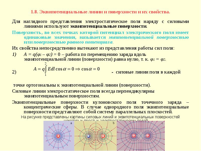 На рисунке представлена картина эквипотенциальных поверхностей некоторого электрического поля