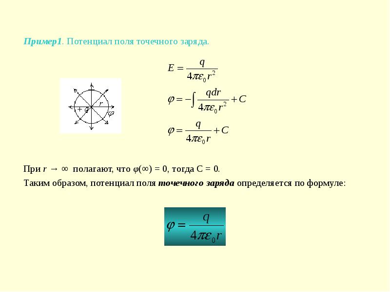 Потенциал поля положительного точечного заряда