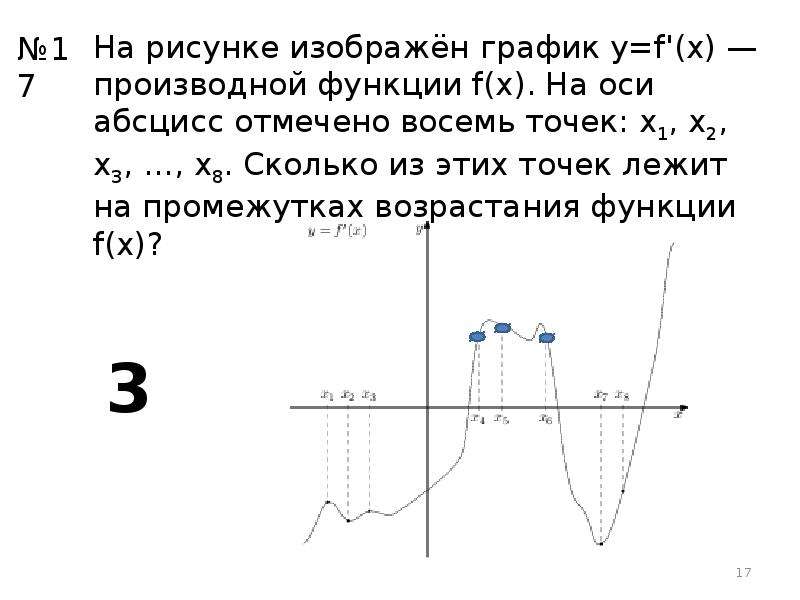 Презентация возрастание и убывание функции 11 класс презентация