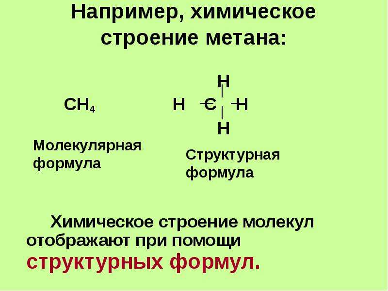 Напишите формулу метана. Структурная и электронная формула метана. Химическое строение метана. Электронная формула метана. Графическое строение метана.