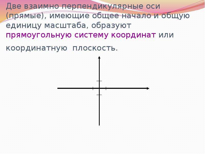 Прямая перпендикулярная оси ординат