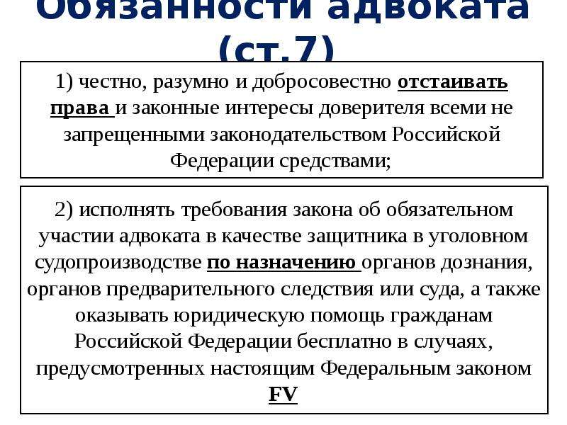 Статус адвоката