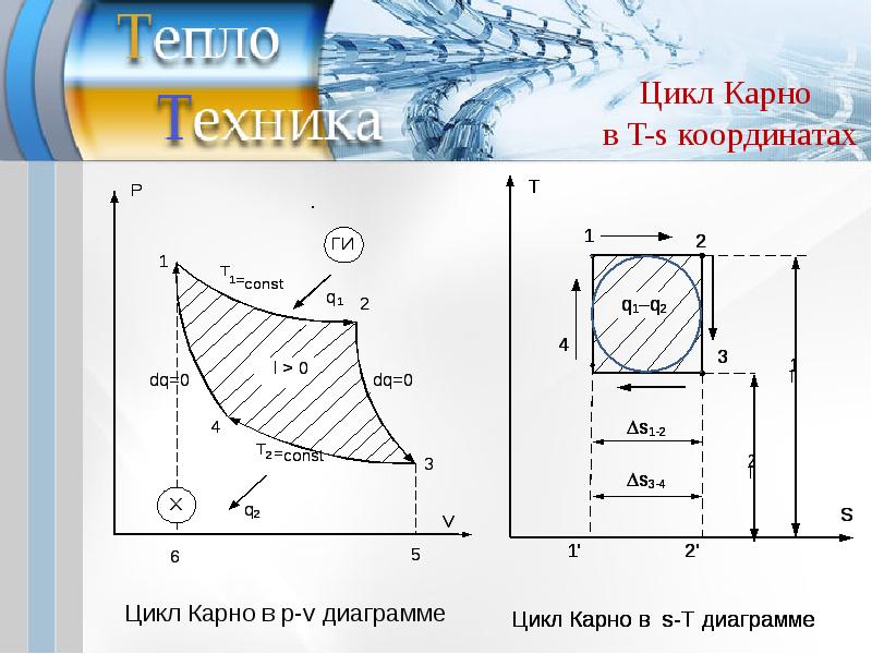 Термодинамика теплотехника