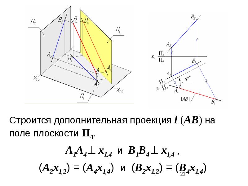 Преобразование проекций