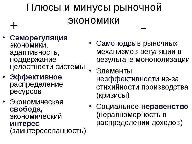 Плюсы и минусы рыночной экономики презентация