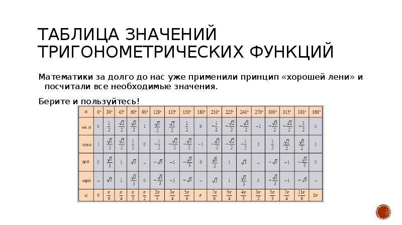 Как таблицу 1с сохранить в таблицу значений