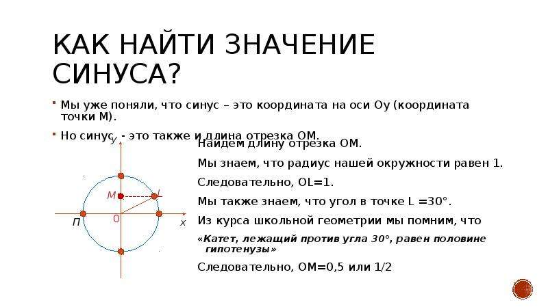 Найдите наименьшее значение тригонометрической функции. Синус. Синус координаты. Отрезок синуса. Длина отрезка через синус.