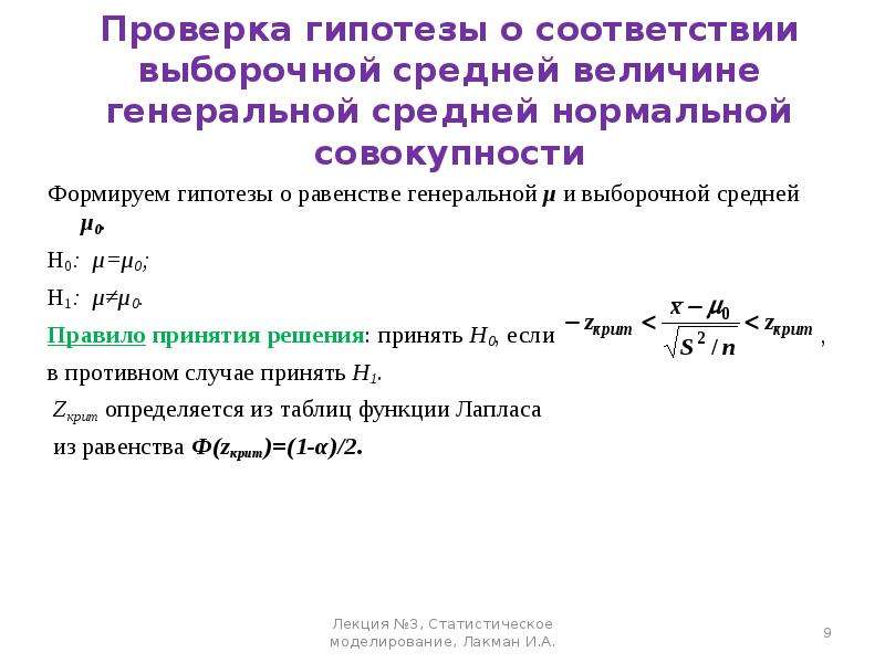 Проверка теории