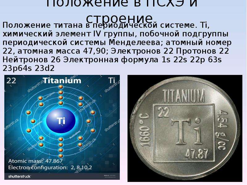 Что такое титан